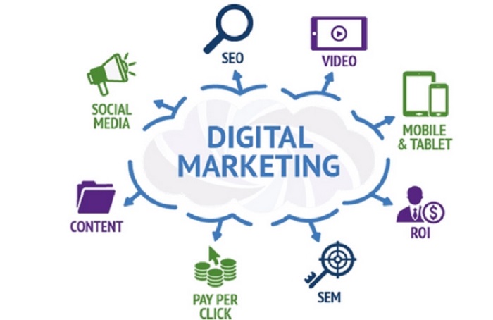 Công Cụ Digital Marketing