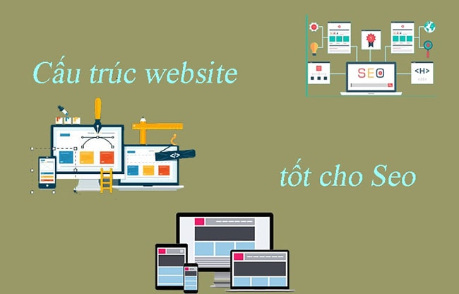 Cấu Trúc Website