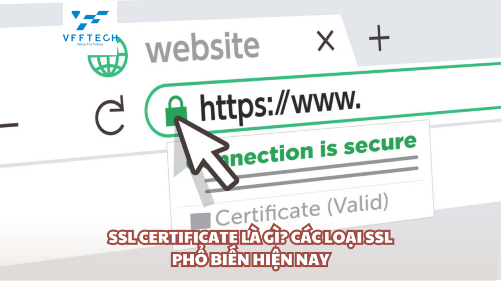 SSL Certificate