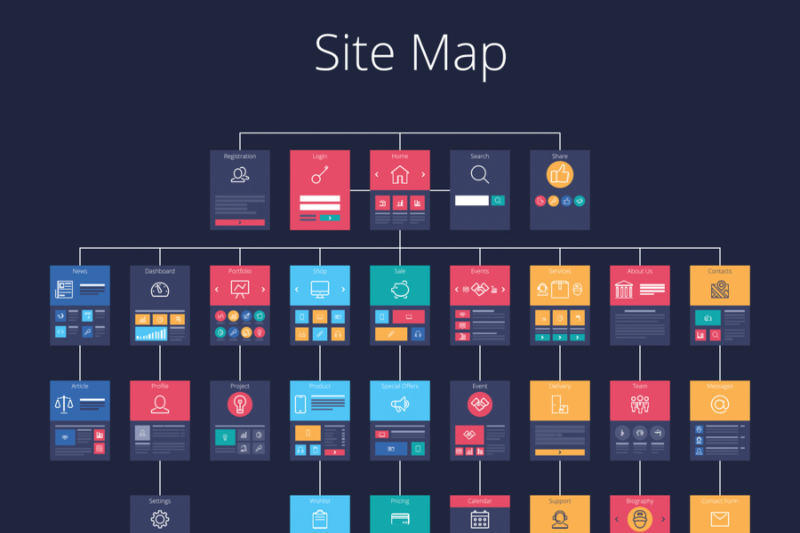 Sitemap